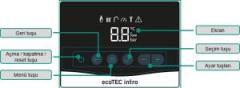 Vaillant Ecotec Intro 18/24KW Tam Yoğuşmalı Komb